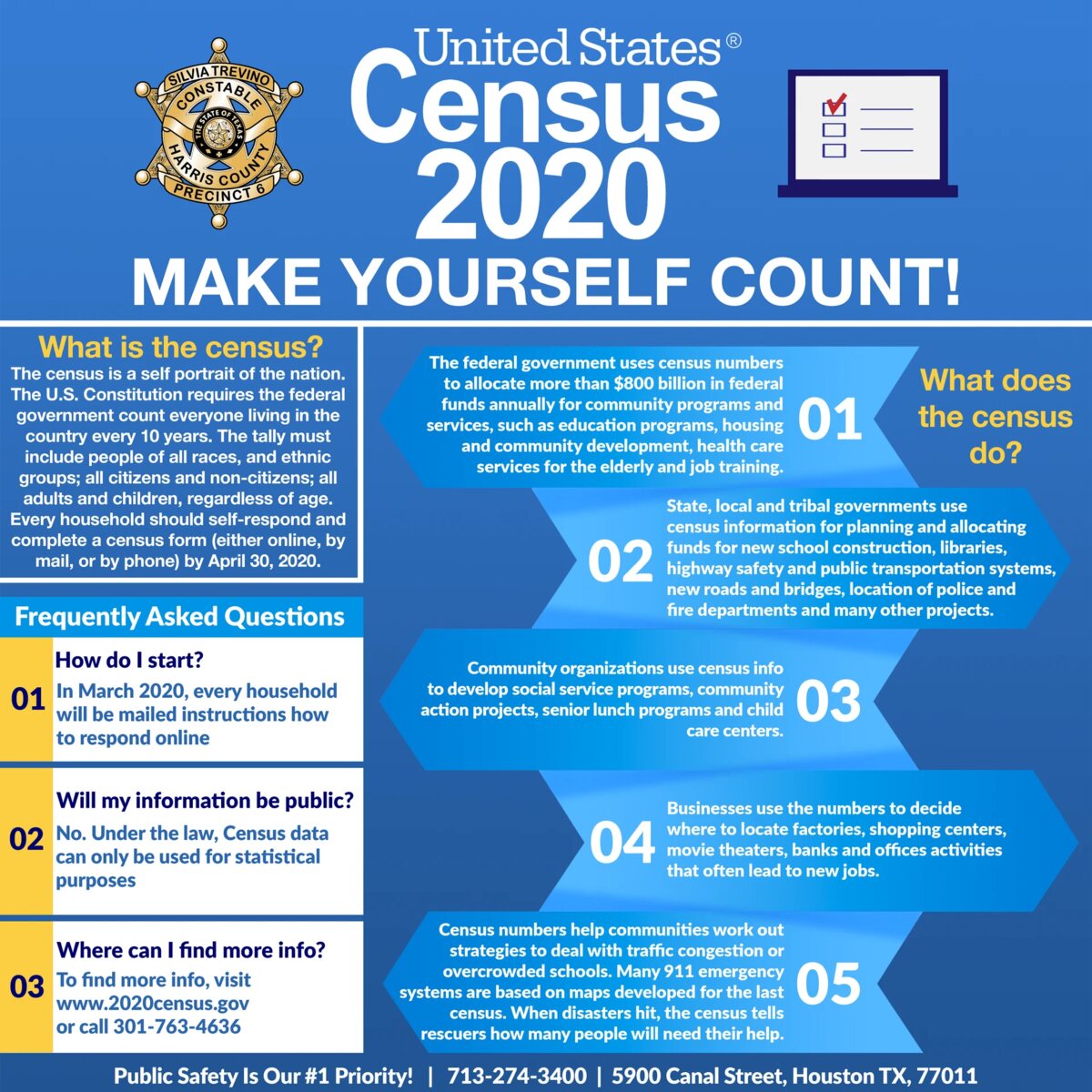 Census 2020 infographic graphic for Constable Precinct 6