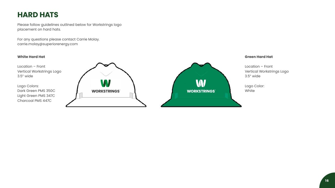 Brand guide. Hard hats.